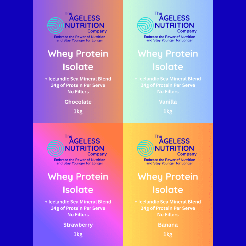 Whey Protein for Age-Related Muscle Loss and Bone and Joint Health