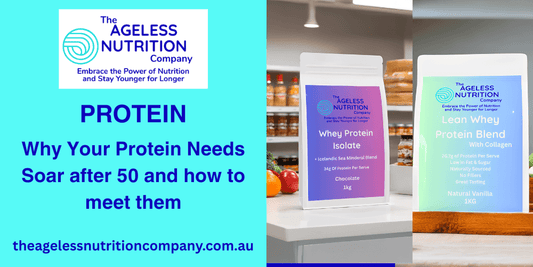 Image promoting protein products for sarcopenia and your protein needs after 40.