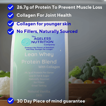 Protein and Collagen Powder for Aging, with health benefits of stronger joints, younger skin and preventing muscle loss 